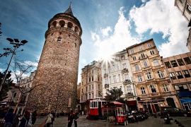 Cẩm nang du lịch Thổ Nhĩ Kỳ